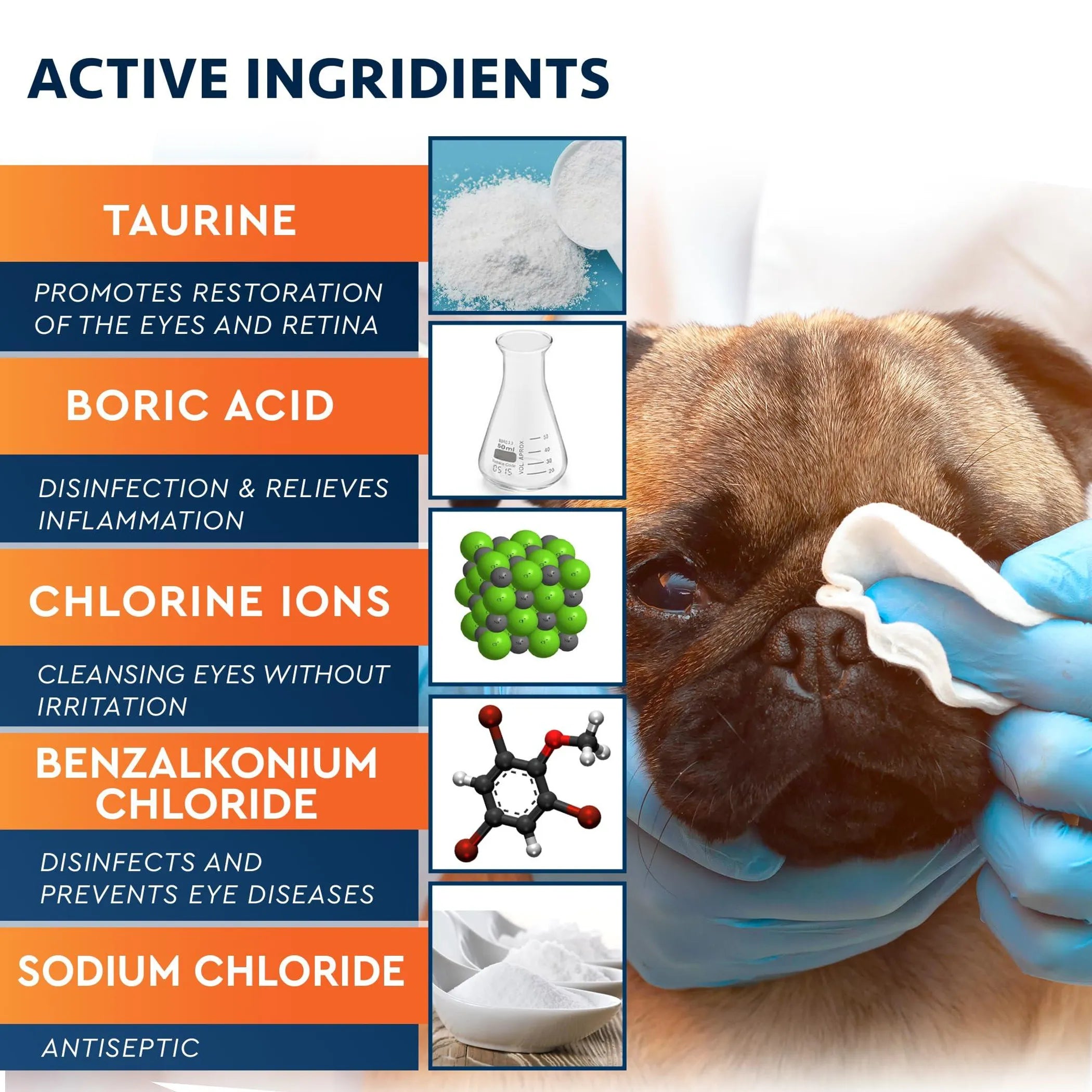 All Pets Eye Wash Drops for Relief