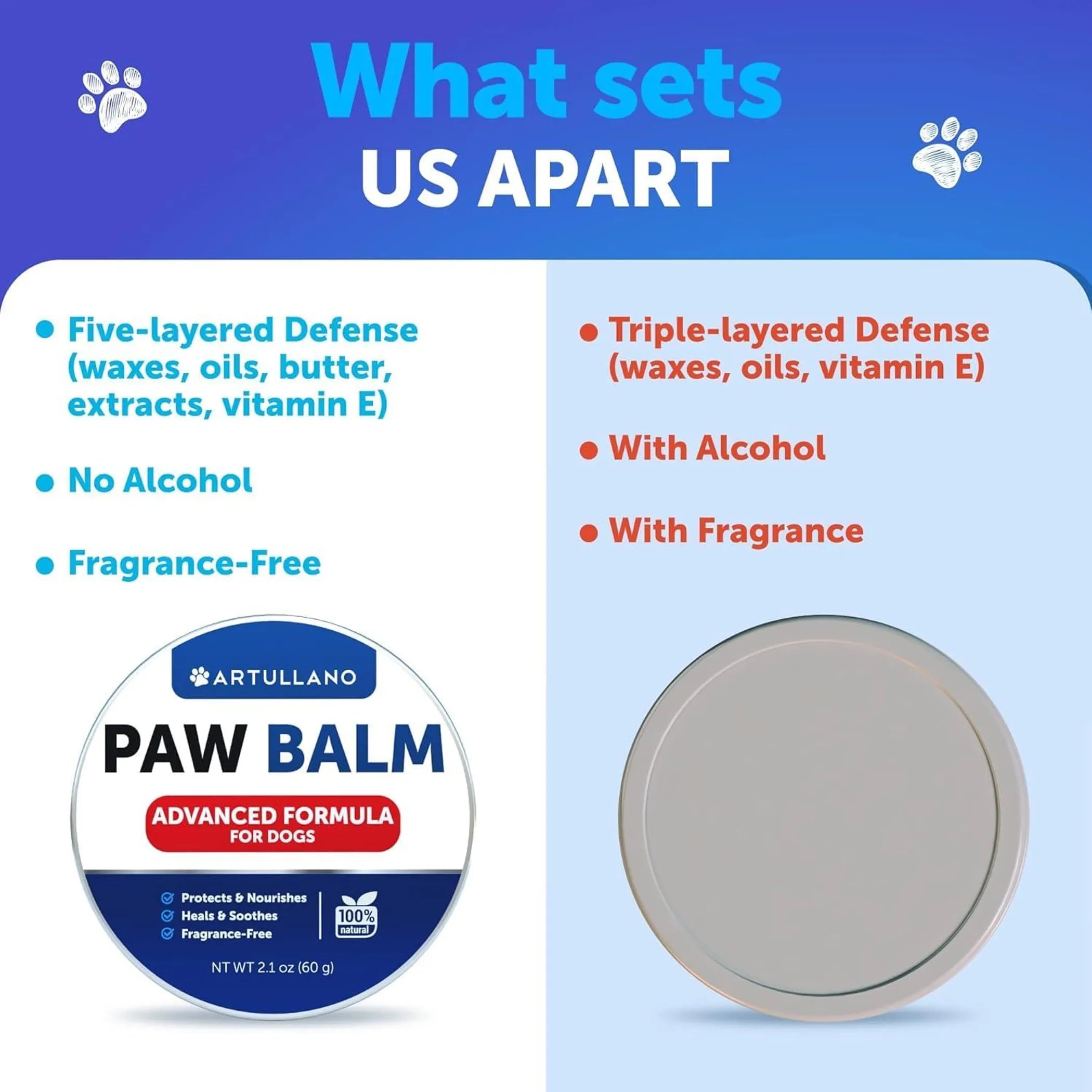 Dog Paw Balm Lick Safe Snout Soother Moisturizies Soothes & Nourishes Irritated Paw Pads and Dry Nose Protects from Cracks & Wounds Dog Feet Balm